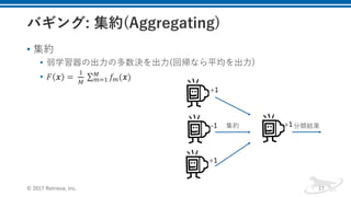 • 集約
• 弱学習器の出⼒の多数決を出⼒(回帰なら平均を出⼒)
• 𝐹 𝒙 =	
-
O
	∑ 𝑓Q(𝒙)O
QR-
© 2017 Retrieva, Inc. 17
集約 分類結果
+1
+1
-1 +1
 