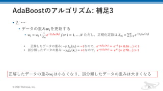 • 2. …
• データの重み𝑤1を更新する
• 𝑤1 = 𝑤1 ∗
-
jh
𝑒fklmh(𝒙l)	𝑓𝑜𝑟	𝑖 = 1, … , 𝑁 ただし、正規化定数は	𝑍Q = ∑ 𝑒fkomh(𝒙o)H
pR-
© 2017 Retrieva, Inc. 26
正解したデータの重み𝑤1は⼩さくなり、誤分類したデータの重みは⼤きくなる
• 正解したデータの重み: −𝑦1 𝑓Q 𝒙1 = −1なので、𝑒fklmh(𝒙l)
=	 𝑒f-
	 = 0.36 … < 1
• 誤分類したデータの重み: −𝑦1 𝑓Q 𝒙1 = +1なので、𝑒fklmh(𝒙l)
=	 𝑒€-
(= 2.78 … ) > 1
 
