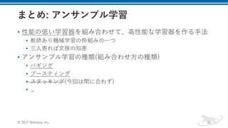 • 性能の低い学習器を組み合わせて、⾼性能な学習器を作る⼿法
• 教師あり機械学習の枠組みの⼀つ
• 三⼈寄れば⽂殊の知恵
• アンサンブル学習の種類(組み合わせ⽅の種類)
• バギング
• ブースティング
• スタッキング(今回は間に合わず)
• ...
© 2017 Retrieva, Inc. 30
 