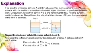 Explanation
If we take two immiscible solvents A and B in a beaker, they form separate layers. When a
solute X which is soluble in both solvents is added, it gets distributed or partitioned between
them. Molecules of X pass from solvent A to B and from solvent B to A. Finally a dynamic
equilibrium is set up. At equilibrium, the rate, at which molecules of X pass from one solvent
to the other is balanced.
Figure: Distribution of solute X between solvent A and B.
Now according to Nernst’s distribution law the distribution of solute X between solvent A
and B will be
Constanta
BinXofionConcentrat
AinXofionConcentrat

 