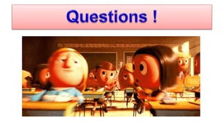 Solution (Chemistry) MANIK 