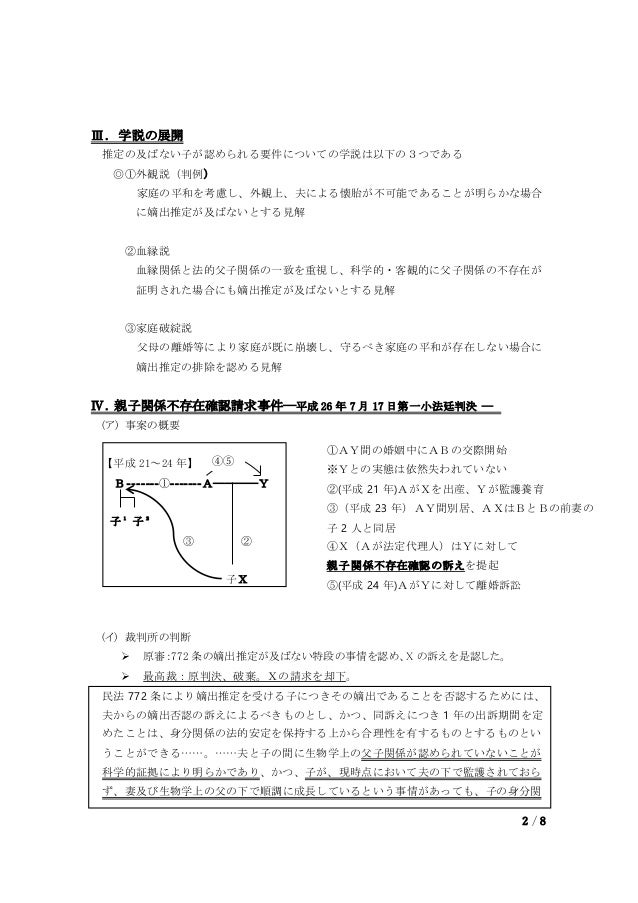 ゼミプレゼン資料