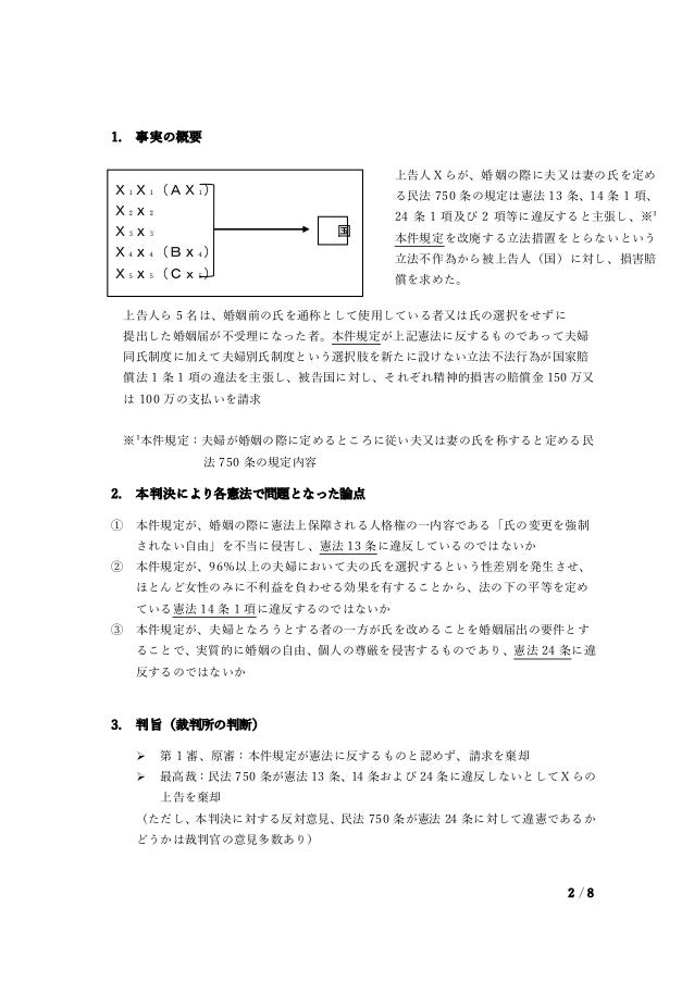 夫婦別姓
