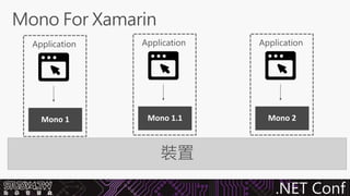 .Net core 與 .net standard 實戰教學 開發指南 | PDF