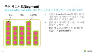 35
루씬 세그먼트(Segment)
Inverted Index, Doc Value, 원본 문서 등등을 저장하고 있는 단위 파일입니다.
샤드 세그먼트문서
• 루씬은 inverted index를 하나의 거
대한 파일이 아니라 여러개의 작은
파일 단위로 저장합니다.
• 입력 버퍼가 가득 차거나, 1초 마다
하나씩 생성됩니다.
• 한번 생성된 세그먼트는 변경되지
않습니다. (immutable)
 