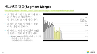38
세그먼트 병합(Segment Merge)
http://blog.mikemccandless.com/2011/02/visualizing-lucenes-segment-merges.html
• 오래된 세그먼트는 크기가 크고
최근 생성된 세그먼트는
상대적으로 크기가 작습니다.
• 오래된 문서를 삭제하는 것은
더욱 비용이 큽니다.
• 날짜별로 저장 영역(인덱스)를
구분하는 것이 바람직합니다.
‒ Elasticsearch 에서는 여러 인덱스를
묶어서 검색할 수 있는
멀티테넌시를 지원합니다.
 