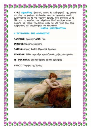 Η ζεά Αθροδίηε, μύπλεζε, έθαλε ην θαζεκεξηλό ηεο κπάλην
θαη πήγε λα καδέςεη ινπινύδηα, πνπ ηα αγαπνύζε πνιύ.
΢πλαληήζεθε κε ην γην ηεο ηνλ Έξσηα, πνπ ζηόρεπε κε ηα
βέιε ηνπ ηηο θαξδηέο ησλ αλζξώπσλ. Μεηά αλέβεθε ζηνλ
Όιπκπν θαη βξήθε ηελ Αζελά. Είπαλ ηα λέα ηνπο από ηνπο
αλζξώπνπο θαη εηνκάζηεθαλ λα θνηκεζνύλ.
ΚΑΟΗΑ, ΘΩΛΠΡΑΛΡΗΛΑ
H TAYTOTHTA THΠ AΦΟΝΓΗΡΖΠ
ΞΑΞΞΝ΢Π: Κξόλνο ΓΙΑΓΙΑ: Ρέα
Π΢Ε΢ΓΝΠ:Ήθαηζηνο θαη Άξεο
ΞΑΗΓΗΑ: Δείκνο, Φόβνο, (Σξόκνο), Αξκνλία
Π΢ΚΒΝΙΑ: Ρόδν, πεξηζηέξη, ηξηαληάθπιιν, κήιν, παπαξνύλα
ΡΗ ΘΔΑ ΖΡΑΛ: Θεά ηνπ έξσηα θαη ηεο νκνξθηάο
ΜΥΘΟΣ: Σν κήιν ηεο Έξηδνο.
 