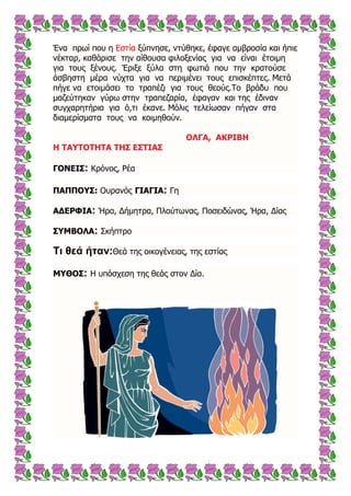 Έλα πξσί πνπ ε Εζηία μύπλεζε, ληύζεθε, έθαγε ακβξνζία θαη ήπηε
λέθηαξ, θαζάξηζε ηελ αίζνπζα θηινμελίαο γηα λα είλαη έηνηκε
γηα ηνπο μέλνπο. Έξημε μύια ζηε θσηηά πνπ ηελ θξαηνύζε
άζβεζηε κέξα λύρηα γηα λα πεξηκέλεη ηνπο επηζθέπηεο. Μεηά
πήγε λα εηνηκάζεη ην ηξαπέδη γηα ηνπο ζενύο.Σν βξάδπ πνπ
καδεύηεθαλ γύξσ ζηελ ηξαπεδαξία, έθαγαλ θαη ηεο έδηλαλ
ζπγραξεηήξηα γηα ό,ηη έθαλε. Μόιηο ηειείσζαλ πήγαλ ζηα
δηακεξίζκαηα ηνπο λα θνηκεζνύλ.
ΝΙΓΑ, ΑΘΟΗΒΖ
Ζ ΡΑ΢ΡΝΡΖΡΑ ΡΖΠ ΔΠΡΗΑΠ
ΓΝΛΔΗΠ: Κξόλνο, Ρέα
ΞΑΞΞΝ΢Π: Οπξαλόο ΓΗΑΓΗΑ: Γε
ΑΓΔΟΦΗΑ: Ήξα, Δήκεηξα, Πινύησλαο, Πνζεηδώλαο, Ήξα, Δίαο
Π΢ΚΒΝΙΑ: ΢θήπηξν
Τι θεά ήταν:Θεά ηεο νηθνγέλεηαο, ηεο εζηίαο
Κ΢ΘΝΠ: Η ππόζρεζε ηεο ζεάο ζηνλ Δία.
 