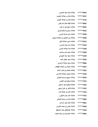 ******9023‫الصبحي‬ ‫حميد‬ ‫حميد‬ ‫عبدالله‬
******9227‫الحصين‬ ‫عبدالله‬ ‫بن‬ ‫خالد‬ ‫عبدالله‬
******3170‫الديولي‬ ‫عبدالله‬ ‫بن‬ ‫خالد‬ ‫عبدالله‬
******8402‫المرعشي‬ ‫هالل‬ ‫خليفه‬ ‫عبدالله‬
******8205‫عامر‬ ‫آل‬ ‫علي‬ ‫راجح‬ ‫عبدالله‬
******9545‫الحربي‬ ‫صالح‬ ‫بن‬ ‫رباح‬ ‫عبدالله‬
******0700‫رشي‬ ‫عبدالله‬‫الحربي‬ ‫مبارك‬ ‫د‬
******9568‫صيرفي‬ ‫عبدالله‬ ‫بن‬ ‫العابدين‬ ‫زين‬ ‫عبدالله‬
******8213‫العلي‬ ‫عبدالله‬ ‫سامي‬ ‫عبدالله‬
******2392‫االسمري‬ ‫سعيد‬ ‫سعد‬ ‫عبدالله‬
******1568‫الحربي‬ ‫عبدالله‬ ‫سعد‬ ‫عبدالله‬
******5909‫باسندوه‬ ‫حسن‬ ‫سعيد‬ ‫عبدالله‬
******2109‫الشهراني‬ ‫سعد‬ ‫سعيد‬ ‫عبدالله‬
******4594‫ملحه‬ ‫عايض‬ ‫سعيد‬ ‫عبدالله‬
******9806‫الزهراني‬ ‫عبدالله‬ ‫سعيد‬ ‫عبدالله‬
******0637‫الهقاص‬ ‫عبدالله‬ ‫بن‬ ‫سليمان‬ ‫عبدالله‬
******1922‫الحامد‬ ‫ناصر‬ ‫بن‬ ‫سليمان‬ ‫عبدالله‬
******5539‫الشماسي‬ ‫عبدالله‬ ‫سليمان‬ ‫عبدالله‬
******9079‫اللحياني‬ ‫مسلم‬ ‫بن‬ ‫سميح‬ ‫عبدالله‬
******5793‫ص‬ ‫عبدالله‬‫الغامدي‬ ‫احمد‬ ‫الح‬
******1053‫ملفي‬ ‫آل‬ ‫مسفر‬ ‫صالح‬ ‫عبدالله‬
******1397‫الربيعى‬ ‫على‬ ‫بن‬ ‫طاهر‬ ‫عبدالله‬
******1145‫الدار‬ ‫عبدالله‬ ‫بن‬ ‫عادل‬ ‫عبدالله‬
******7972‫الشهري‬ ‫مغرم‬ ‫عامر‬ ‫عبدالله‬
******9382‫التيماني‬ ‫مرسال‬ ‫بن‬ ‫عايد‬ ‫عبدالله‬
******6091‫الردادي‬ ‫مناور‬ ‫عايد‬ ‫عبدالله‬
******9658‫المكرمي‬ ‫محمد‬ ‫بن‬ ‫عباس‬ ‫عبدالله‬
******3418‫المشيقح‬ ‫محمد‬ ‫عبدالخالق‬ ‫عبدالله‬
******9854‫العوده‬ ‫محمد‬ ‫بن‬ ‫عبدالرحمن‬ ‫عبدالله‬
 