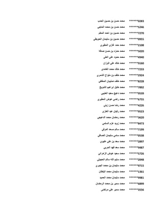 ******0283‫الحدب‬ ‫حسين‬ ‫بن‬ ‫حسن‬ ‫محمد‬
******5246‫الحاجي‬ ‫محمد‬ ‫بن‬ ‫حسن‬ ‫محمد‬
******7270‫المعلم‬ ‫احمد‬ ‫بن‬ ‫حسين‬ ‫محمد‬
******0955‫محمد‬‫الحويطي‬ ‫سليمان‬ ‫بن‬ ‫حسين‬
******2108‫المطيري‬ ‫غازي‬ ‫حمد‬ ‫محمد‬
******5020‫صدقه‬ ‫حسن‬ ‫بن‬ ‫حمزه‬ ‫محمد‬
******4940‫العلي‬ ‫علي‬ ‫حمود‬ ‫محمد‬
******9160‫الوزان‬ ‫علي‬ ‫خالد‬ ‫محمد‬
******7233‫الغامدي‬ ‫محمد‬ ‫خالد‬ ‫محمد‬
******2924‫الشمري‬ ‫ملواح‬ ‫بن‬ ‫خلف‬ ‫محمد‬
******8228‫المخلفي‬ ‫صليبان‬ ‫خلف‬ ‫محمد‬
******7892‫الشويخ‬ ‫ابراهيم‬ ‫خليل‬ ‫محمد‬
******9539‫العتيبي‬ ‫سعيد‬ ‫دعيج‬ ‫محمد‬
******6755‫المطيري‬ ‫عوض‬ ‫راضي‬ ‫محمد‬
******4226‫زيني‬ ‫حسن‬ ‫رضا‬ ‫محمد‬
******9523‫العنزي‬ ‫عيد‬ ‫ركيان‬ ‫محمد‬
******3620‫الدعيجي‬ ‫محمد‬ ‫رمضان‬ ‫محمد‬
******8473‫السلمي‬ ‫عزم‬ ‫زويد‬ ‫محمد‬
******7199‫العرفي‬ ‫مسعد‬ ‫سالم‬ ‫محمد‬
******0538‫العسافي‬ ‫سليمان‬ ‫سامي‬ ‫محمد‬
******2897‫عليوي‬ ‫علي‬ ‫بن‬ ‫سعد‬ ‫محمد‬
******9487‫الحربي‬ ‫فهد‬ ‫سعد‬ ‫محمد‬
******5726‫الزهراني‬ ‫عوض‬ ‫سعيد‬ ‫محمد‬
******2048‫الحجيلي‬ ‫سالم‬ ‫الله‬ ‫سليم‬ ‫محمد‬
******9715‫الجبري‬ ‫محمد‬ ‫بن‬ ‫سليمان‬ ‫محمد‬
******1361‫م‬‫البلطان‬ ‫محمد‬ ‫سليمان‬ ‫حمد‬
******9981‫الحميد‬ ‫محمد‬ ‫سليمان‬ ‫محمد‬
******6899‫الرمضان‬ ‫محمد‬ ‫بن‬ ‫سمير‬ ‫محمد‬
******3556‫مرتضى‬ ‫علي‬ ‫سمير‬ ‫محمد‬
 