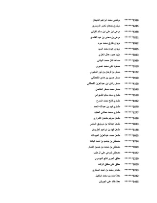 ******2366‫الشبعان‬ ‫ابراهيم‬ ‫محمد‬ ‫مرتضى‬
******6285‫الدوسري‬ ‫ناصر‬ ‫جمعان‬ ‫مرزوق‬
******4398‫القرني‬ ‫سالم‬ ‫ابن‬ ‫علي‬ ‫ابن‬ ‫مرعي‬
******7821‫الغامدي‬ ‫عيد‬ ‫بن‬ ‫سعدي‬ ‫بن‬ ‫مرعي‬
******8962‫ميره‬ ‫محمد‬ ‫طارق‬ ‫مروان‬
******5805‫السيد‬ ‫محمد‬ ‫عبده‬ ‫مروان‬
******5023‫حمود‬ ‫مزيد‬‫العنزي‬ ‫هالل‬
******1999‫البيشي‬ ‫محمد‬ ‫فائز‬ ‫مساعد‬
******0310‫عسيري‬ ‫محمد‬ ‫علي‬ ‫مسعود‬
******8172‫المطيري‬ ‫نور‬ ‫بن‬ ‫فرحان‬ ‫بن‬ ‫مسفر‬
******9910‫القحطاني‬ ‫هادي‬ ‫بن‬ ‫حسين‬ ‫مسفر‬
******4100‫القحطاني‬ ‫عبدالعزيز‬ ‫ابن‬ ‫راكان‬ ‫مسفر‬
******6540‫الخثعمي‬ ‫مسفر‬ ‫محمد‬ ‫مسفر‬
******0510‫الشهراني‬ ‫سالم‬ ‫سعد‬ ‫مشاري‬
******8492‫المدرع‬ ‫محمد‬ ‫فالح‬ ‫مشاري‬
******2079‫الحمد‬ ‫عبدالله‬ ‫بن‬ ‫فهد‬ ‫مشاري‬
******1277‫العطيه‬ ‫معاشي‬ ‫محمد‬ ‫مشاري‬
******2496‫الشراري‬ ‫مشحن‬ ‫سويلم‬ ‫مشعل‬
******0693‫السلمى‬ ‫مريزيق‬ ‫بن‬ ‫عبدالله‬ ‫مشعل‬
******3148‫الطريما‬ ‫ابراهيم‬ ‫بن‬ ‫فهد‬ ‫مشعل‬‫ن‬
******6605‫العبيدالله‬ ‫عبدالعزيز‬ ‫محمد‬ ‫مشعل‬
******8794‫الباشا‬ ‫أحمد‬ ‫بن‬ ‫جاسم‬ ‫بن‬ ‫مصطفى‬
******7069‫الكسار‬ ‫حسين‬ ‫بن‬ ‫محمد‬ ‫بن‬ ‫مصطفى‬
******9377‫طيب‬ ‫أل‬ ‫علي‬ ‫شوعي‬ ‫مصطفى‬
******2229‫الدوسري‬ ‫فالح‬ ‫الحرير‬ ‫مطلق‬
******9020‫الراشد‬ ‫مطلق‬ ‫علي‬ ‫مطلق‬
******8763‫ا‬ ‫احمد‬ ‫بن‬ ‫محمد‬ ‫مظاهر‬‫لسناوي‬
******9242‫ابالخيل‬ ‫محمد‬ ‫بن‬ ‫احمد‬ ‫معاذ‬
******3465‫الجريش‬ ‫علي‬ ‫خالد‬ ‫معاذ‬
 