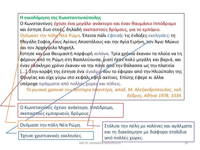 Î— Î¿Î¹ÎºÎ¿Î´ÏŒÎ¼Î·ÏƒÎ· Ï„Î·Ï‚ ÎšÏ‰Î½ÏƒÏ„Î±Î½Ï„Î¹Î½Î¿ÏÏ€Î¿Î»Î·Ï‚
ÎŸ ÎšÏ‰Î½ÏƒÏ„Î±Î½Ï„Î¯Î½Î¿Ï‚ Î­Ï‡Ï„Î¹ÏƒÎµ Î­Î½Î± Î¼ÎµÎ³Î¬Î»Î¿ Î±Î½Î¬ÎºÏ„Î¿ÏÎ¿ ÎºÎ±Î¹ Î­Î½Î±Î½ Î¸Î±Ï…Î¼Î¬ÏƒÎ¹Î¿ Î™Ï€Ï€ÏŒÎ´ÏÎ¿Î¼Î¿
ÎºÎ±Î¹ Î­ÏƒÏ„Î·ÏƒÎµ Î´Ï…Î¿ ÏƒÏ„...