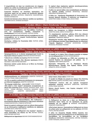 Η νοηματοδότηση στο έργο των εκπαιδευτικών στο σύγχρονο
σχολείο και ο ρόλος της εκπαιδευτικής ηγεσίας. ΙΩΑΝΝΑ ΧΡΙΣΤΟΥ,
ΕΥΑΓΓΕΛΙΑ ΠΑΠΑΛΟΗ, ΜΑΡΙΑ ΝΙΚΟΛΑΪΔΟΥ
Συγκριτικές θεωρήσεις και καινοτόμες προσεγγίσεις των
τελευταίων νόμων για την επιλογή των Διευθυντών Σχολικών
Μονάδων ΔΕΣΠΟΙΝΑ ΚΟΥΡΟΥΣΗ, ΠΑΝΑΓΙΩΤΗΣ ΠΑΠΑΓΕΩΡΓΑΚΗΣ,
ΙΩΑΝΝΗΣ ΚΑΡΑΒΑΣΙΛΗΣ
Εκπαιδευτική διοίκηση γένους θηλυκού: Εμπόδια και προκλήσεις
ΠΟΛΥΜΝΙΑ ΝΑΤΣΗ, ΠΑΡΘΕΝΑ ΚΕΛΕΝΙΔΟΥ
Το σχολικό κλίμα παράγοντας σχολικής αποτελεσματικότητας
ΛΕΩΝΙΔΑΣ ΜΠΟΝΤΙΛΑΣ, ΦΑΝΗ ΣΜΙΞΙΩΤΗ
Ο ρόλος του κριτικού φίλου στην αυτοαξιολόγηση και βελτίωση
της σχολικής μονάδας ΛΕΩΝΙΔΑΣ ΜΠΟΝΤΙΛΑΣ, ΝΙΚΟΛΑΟΣ
ΑΙΜΙΛΙΑΝΟΣ ΠΑΠΑΔΗΜΗΤΡΙΟΥ
Ο Ρόλος των Τεχνολογιών Πληροφορικής & Επικοινωνιών στη
Διοίκηση Σχολικών Μονάδων: Η περίπτωση των GoogleForms
ΔΗΜΗΤΡΙΟΣ ΛΙΟΒΑΣ, ΕΥΓΕΝΙΑ ΓΚΑΝΑ, ΑΛΕΞΙΑ ΓΚΑΝΑ
3η
Συνεδρία-Αίθουσα 1 Θέματα Εκπαιδευτικής Πολιτικής
Προεδρείο: Αθανάσιος Ανδρέου, Δημήτρης Ζάχος, Ευστάθιος Ζωγόπουλος
Εκπαιδευτικές μεταρρυθμίσεις στην Πρωτοβάθμια Εκπαίδευση
μετά την μεταπολίτευση: πρόοδος, στασιμότητα ή
οπισθοδρόμηση ΕΥΑΓΓΕΛΟΣ ΚΕΛΕΣΙΔΗΣ, ΓΕΩΡΓΙΟΣ ΠΛΕΣΙΑΣ
Εκπαιδευτική πολιτική και διεθνή πρότυπα επιμόρφωσης για τους
νεοπροαχθέντες και εν ενεργεία διευθυντές/ντριες σχολικών
μονάδων ΑΓΟΡΙΤΣΑ ΜΑΚΡΗ
Developing a Syllabus for Presentation Skills ΓΕΩΡΓΙΟΣ ΔΡΙΒΑΣ,
ΧΡΥΣΑΝΘΗ ΣΩΤΗΡΙΟΥ
Σχολεία που Επιταχύνουν τη Μάθηση (Accelerated Schools)
ΔΗΜΗΤΡΗΣ ΖΑΧΟΣ, ΜΑΡΙΑ ΠΑΤΣΙΚΟΥΡΙΔΗ
"Οι επαγγελματικές κοινότητες μάθησης (PLC) στην ελληνική
δευτεροβάθμια εκπαίδευση. Σύγχρονη πραγματικότητα και
προοπτικές" ΑΘΑΝΑΣΙΟΣ ΑΝΔΡΕΟΥ
Προγράμματα σπουδών τάξης Μαθητείας. Μελέτη περίπτωσης
για το πρόγραμμα σπουδών Τομέα Μηχανολογίας της ειδικότητας
«Τεχνικός Οχημάτων» ΕΥΣΤΑΘΙΟΣ ΖΩΓΟΠΟΥΛΟΣ, ΣΤΑΥΡΟΣ
ΠΑΓΚΑΛΟΣ, ΧΡΥΣΑΝΘΟΣ ΓΚΟΛΩΝΗ
4η
Συνεδρία-Αίθουσα 2 Καινοτόμες διδακτικές πρακτικές και μέθοδοι στον εκπαιδευτικό κλάδο ΠΕ04
Προεδρείο: Χρυσή Αγγελίδου, Νικόλαος Χατζηαυγουστίδης
Προγραμματίζοντας με τη γλώσσα προγραμματισμού Scratch τη
δημιουργία στάσιμων κυμάτων ΝΙΚΟΛΑΟΣ ΧΑΤΖΗΑΥΓΟΥΣΤΙΔΗΣ
Τα βουνά και οι πεδιάδες της Ευρώπης ΧΡΗΣΤΟΣ ΕΥΣΤΑΘΙΟΥ
Φως: Όραση και ενέργεια. Μια «Φυσική» προσέγγιση ΣΕΒΑΣΤΗ
ΜΑΛΑΜΟΥ, ΚΩΝΣΤΑΝΤΙΝΑ ΜΑΛΑΜΟΥ
Εξοικείωση παιδιών μικρής ηλικίας με τη Φύση της Επιστήμης
ΚΙΚΙΛΙΑ ΤΣΟΥΚΑΛΑ
Το παιχνίδι με τις κάρτες. Όταν η θεωρία συναντάει το πείραμα
και την καθημερινότητα ΠΑΥΛΟΣ ΠΑΠΑΘΕΟΦΑΝΟΥΣ
Η επίδραση της διδασκαλίας με ΣΤΕΜ στην κατανόηση και
ερμηνεία θεμάτων του ηλεκτρισμού από μαθητές της Γ΄
Γυμνασίου ΑΝΝΑ-ΜΑΡΙΑ ΣΚΟΥΡΤΣΗ
Δημιουργία Ντοκιμαντέρ για τις Παγκόσμιες Φυσικές
Προστατευόμενες Περιοχές στην Αγγλική Γλώσσα ΕΙΡΗΝΗ
ΑΡΝΑΟΥΤΗ, ΧΡΥΣΗ ΑΓΓΕΛΙΔΟΥ
5η
Συνεδρία-Αίθουσα 3 Καινοτόμες διδακτικές πρακτικές και μέθοδοι στον εκπαιδευτικό κλάδο ΠΕ60
Προεδρείο: Φωτεινή Κούτνα,Αποστολία Μπέκα, Μαριγώ Παπανικολάου
«Μυθοπαιχνιδίσματα στο νηπιαγωγείο» ΔΗΜΗΤΡΑ ΓΙΑΓΚΟΓΛΟΥ,
ΑΓΟΡΙΤΣΑ ΤΖΗΜΑ, ΣΟΦΙΑ ΑΠΙΔΟΠΟΥΛΟΥ
«Οι ΤΠΕ ως εργαλείο εναλλακτικής αξιολόγησης στο νηπιαγωγείο:
μια διδακτική παρέμβαση» ΔΗΜΗΤΡΑ ΓΙΑΓΚΟΓΛΟΥ
"Με σύμμαχο τη φιλία λέμε... στοπ στη βία" ΕΛΕΝΗ ΚΥΛΙΝΔΡΗ
«Μια φορά κι έναν καιρό»7 νηπιαγωγεία συνεργάστηκαν σε
εθνικό έργο eTwinning ΜΑΡΙΑ ΚΛΕΙΔΑΡΑ, ΧΡΥΣΟΥΛΑ ΤΣΕΚΑ, ΟΛΓΑ
ΠΑΠΠΑ, ΕΙΡΗΝΗ ΜΑΥΡΙΔΟΥ, ΣΤΑΥΡΟΥΛΑ ΚΑΡΑΙΣΚΟΥ, ΜΑΡΙΑ
ΒΑΣΙΛΟΠΟΥΛΟΥ, ΔΗΜΗΤΡΑ ΚΟΝΤΟΓΕΩΡΓΟΥ, ΦΩΦΗ
ΧΑΤΖΗΣΤΑΥΡΟΥ
Δρόμο παίρνει, δρόμο αφήνει ΕΛΕΝΗ ΗΛΙΑ
Το κρυφτό του Μόρφη στα μνημεία του κόσμου: Ένα eTwinning
Έργο ΜΑΡΙΝΑ ΖΑΧΑΡΙΑ, ΚΑΤΕΡΙΝΑ ΙΛΤΣΙΟΥ, ΑΠΟΣΤΟΛΙΑ ΜΠΕΚΑ
“Healthyland” Erasmus+ KA2 και ομότιτλο συνεργατικό
πρόγραμμα eTwinning ΜΑΡΓΑΡΙΤΑ ΣΑΜΟΥΤΙΑΝ, ΑΙΚΑΤΕΡΙΝΗ
ΣΠΙΤΣΑ, ΕΛΕΝΗ ΤΣΙΡΓΙΩΤΗ
Κόκκινη κλωστή δεμένη... στην Ευρώπη τυλιγμένη! ΑΡΕΤΗ
ΜΠΑΞΕΒΑΝΙΔΟΥ
6η
Συνεδρία-Αίθουσα 4 Καινοτόμες διδακτικές πρακτικές και μέθοδοι στον εκπαιδευτικό κλάδο ΠΕ03
Προεδρείο: Φώτιος Ζαχάρης, Γεώργιος Λίτσιος, Βασιλική Παπαγιαννακοπούλου
Το τετράεδρο και οι υδρογονάνθρακες: Μια διαθεματική /
διεπιστημονική διδακτική προσέγγιση σε τάξη μικτών ικανοτήτων
ΕΥΑΝΘΙΑ ΚΟΝΤΟΓΟΥΡΗ, ΣΤΑΜΑΤΙΑ ΚΟΤΡΕΤΣΟΥ
Νοεροί και γραπτοί υπολογισμοί κατά την επίλυση πλαισιωμένων
και μη πλαισιωμένων προβλημάτων πρόσθεσης και αφαίρεσης
ΔΕΣΠΟΙΝΑ ΔΕΣΛΗ, ΑΝΑΣΤΑΣΙΑ ΛΙΟΛΙΟΥ
“Ταξιδεύοντας με τα Μαθηματικά στην Ευρώπη!”: Εργασία η
οποία υλοποιήθηκε στα πλαίσια του T4E ΧΡΙΣΤΙΝΑ ΗΛΙΟΥΔΗ,
ΚΩΝΣΤΑΝΤΙΝΟΣ ΚΩΣΤΑΛΗΣ
Μαθηματικά και Αρχαιολογία ΒΑΣΙΛΙΚΗ ΠΑΠΑΓΙΑΝΝΑΚΟΠΟΥΛΟΥ
Tα Μαθηματικά της τέχνης και η τέχνη των Μαθηματικών:
αξιοποίηση έργων τέχνης για την προσέγγιση της χρυσής
αναλογίας και του αριθμού φ ΑΘΑΝΑΣΙΑ ΜΠΑΛΩΜΕΝΟΥ,
ΠΗΝΕΛΟΠΗ ΤΣΑΚΟΥΜΑΓΚΟΥ
«[Παν] μέτρον άριστον»: Προσεγγίζοντας διαθεματικά την έννοια
του μέτρου μέσω των μαθηματικών και των γαλλικών ΔΕΣΠΟΙΝΑ
ΠΛΩΤΑ, ΧΡΙΣΤΙΝΑ ΔΙΠΛΑΡΗ
Ο ρόλος του Δομημένης Μορφής Φύλλου Εργασίας στην
Επικοινωνία ανάμεσα στον Διδάσκοντα και τον Διδασκόμενο στην
Πρωτοβάθμια, την Δευτεροβάθμια και την Τριτοβάθμια
Εκπαίδευση ΕΜΜΑΝΟΥΗΛ ΝΙΚΟΛΟΥΔΑΚΗΣ, ΧΡΙΣΤΙΝΑ ΠΑΠΑΖΗΣΗ,
ΕΛΕΝΗ ΠΑΠΑΖΗΣΗ, ΖΑΜΠΕΤΑ ΣΑΡΡΗ
 