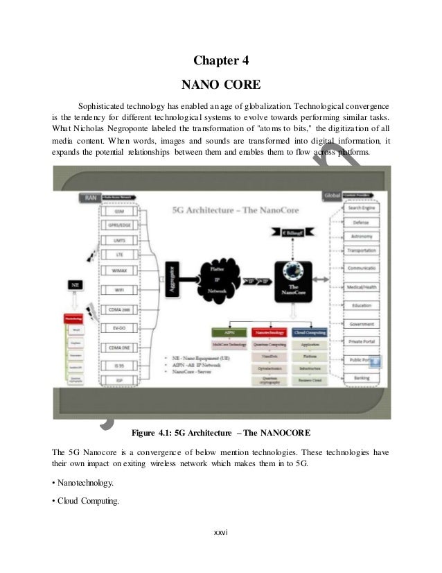 Networking Projects – Projects