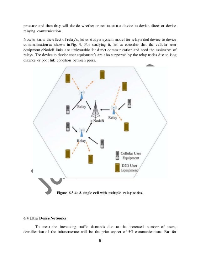 Distributed data networking project thesis