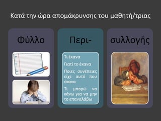 Κατά την ώρα απομάκρυνσης του μαθητή/τριας
 