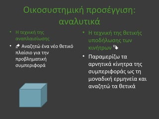 Οικοσυστημική προσέγγιση:
αναλυτικά
• Η τεχνική της
αναπλαισίωσης
•  Αναζητώ ένα νέο θετικό
πλαίσιο για την
προβληματική
συμπεριφορά
• Η τεχνική της θετικής
υποδήλωσης των
κινήτρων 
• Παραμερίζω τα
αρνητικά κίνητρα της
συμπεριφοράς ως τη
μοναδική ερμηνεία και
αναζητώ τα θετικά
 