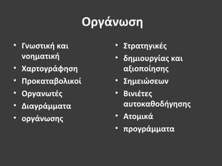 Οργάνωση
• Γνωστική και
νοηματική
• Χαρτογράφηση
• Προκαταβολικοί
• Οργανωτές
• Διαγράμματα
• οργάνωσης
• Στρατηγικές
• δημιουργίας και
αξιοποίησης
• Σημειώσεων
• Βινιέτες
αυτοκαθοδήγησης
• Ατομικά
• προγράμματα
 