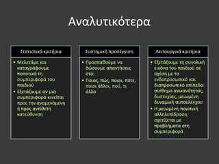 Αναλυτικότερα
 