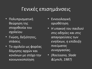 Γενικές επισημάνσεις
• Πολυπρισματική
θεώρηση της
στοχοθεσία του
σχολείου
• Γνώση, δεξιότητες,
στάσεις
• Το σχολείο ως φορέας
δόμησης αρχών και
κονόνων με στόχο την
κοινωνικοποίηση
• Εννοιολογική
οριοθέτηση
• Η υπακοή του παιδιού
στις οδηγίες και στις
απαγορεύσεις των
ενηλίκων, η επίδειξη
πνεύματος
συνεργασίας.
• (Rocissano, Slade
&Lynch, 1987)
 