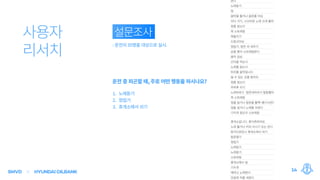 SMVD HYUNDAIOILBANK 14
 