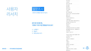 SMVD HYUNDAIOILBANK 15
 