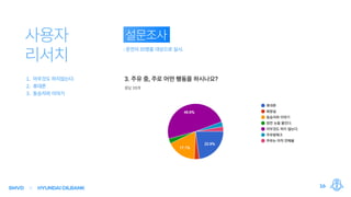 SMVD HYUNDAIOILBANK 16
 