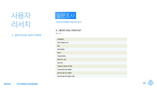 SMVD HYUNDAIOILBANK 18
 