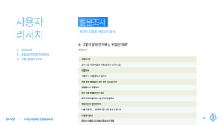 SMVD HYUNDAIOILBANK 19
 
