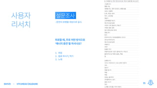 SMVD HYUNDAIOILBANK 21
 