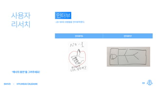 SMVD HYUNDAIOILBANK 33
 