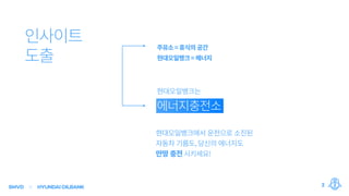 SMVD HYUNDAIOILBANK 2
 