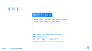 37SMVD HYUNDAIOILBANK
 
