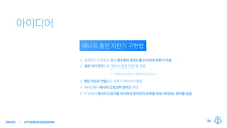 38SMVD HYUNDAIOILBANK
 