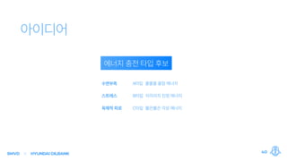 40SMVD HYUNDAIOILBANK
 
