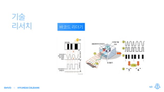 43SMVD HYUNDAIOILBANK
 