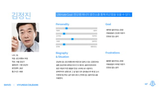 SMVD HYUNDAIOILBANK 47
 