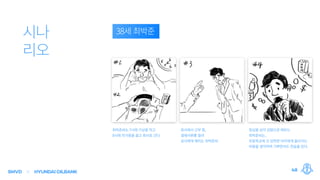 SMVD HYUNDAIOILBANK 48
 