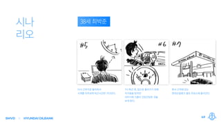 SMVD HYUNDAIOILBANK 49
 