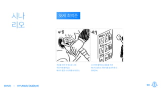 SMVD HYUNDAIOILBANK 50
 