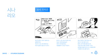 SMVD HYUNDAIOILBANK 51
 