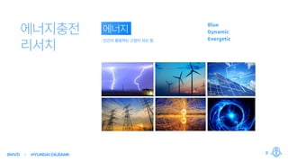 SMVD HYUNDAIOILBANK 3
 