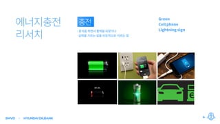 SMVD HYUNDAIOILBANK 4
 