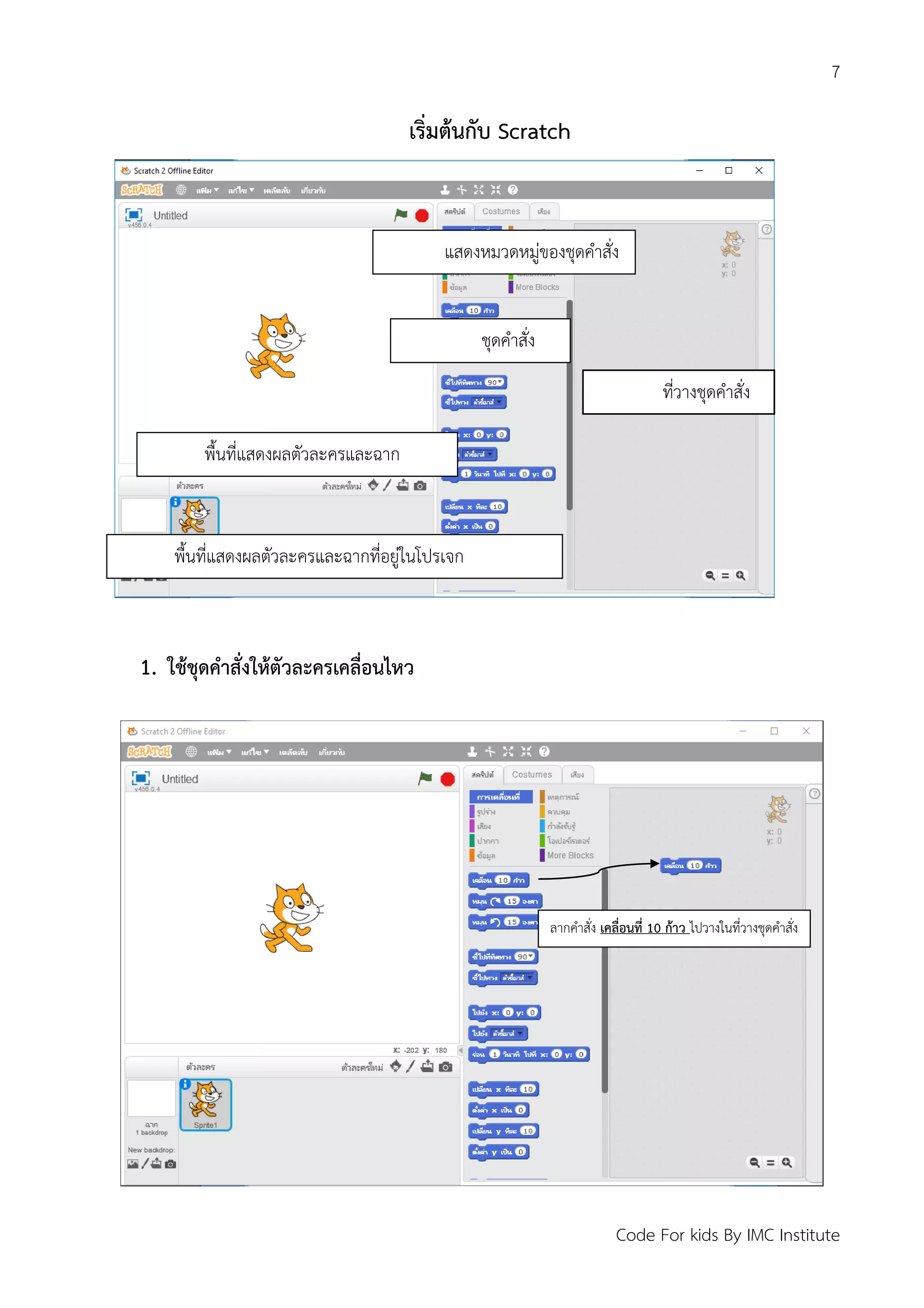 7
Code For kids By IMC Institute
เริ่มต้นกับ Scratch
1. ใช้ชุดคาสั่งให้ตัวละครเคลื่อนไหว
พื้นที่แสดงผลตัวละครและฉาก
พื้นที่แสดงผลตัวละครและฉากที่อยู่ในโปรเจก
แสดงหมวดหมู่ของชุดคาสั่ง
ชุดคาสั่ง
ที่วางชุดคาสั่ง
ลากคาสั่ง เคลื่อนที่ 10 ก้าว ไปวางในที่วางชุดคาสั่ง
 