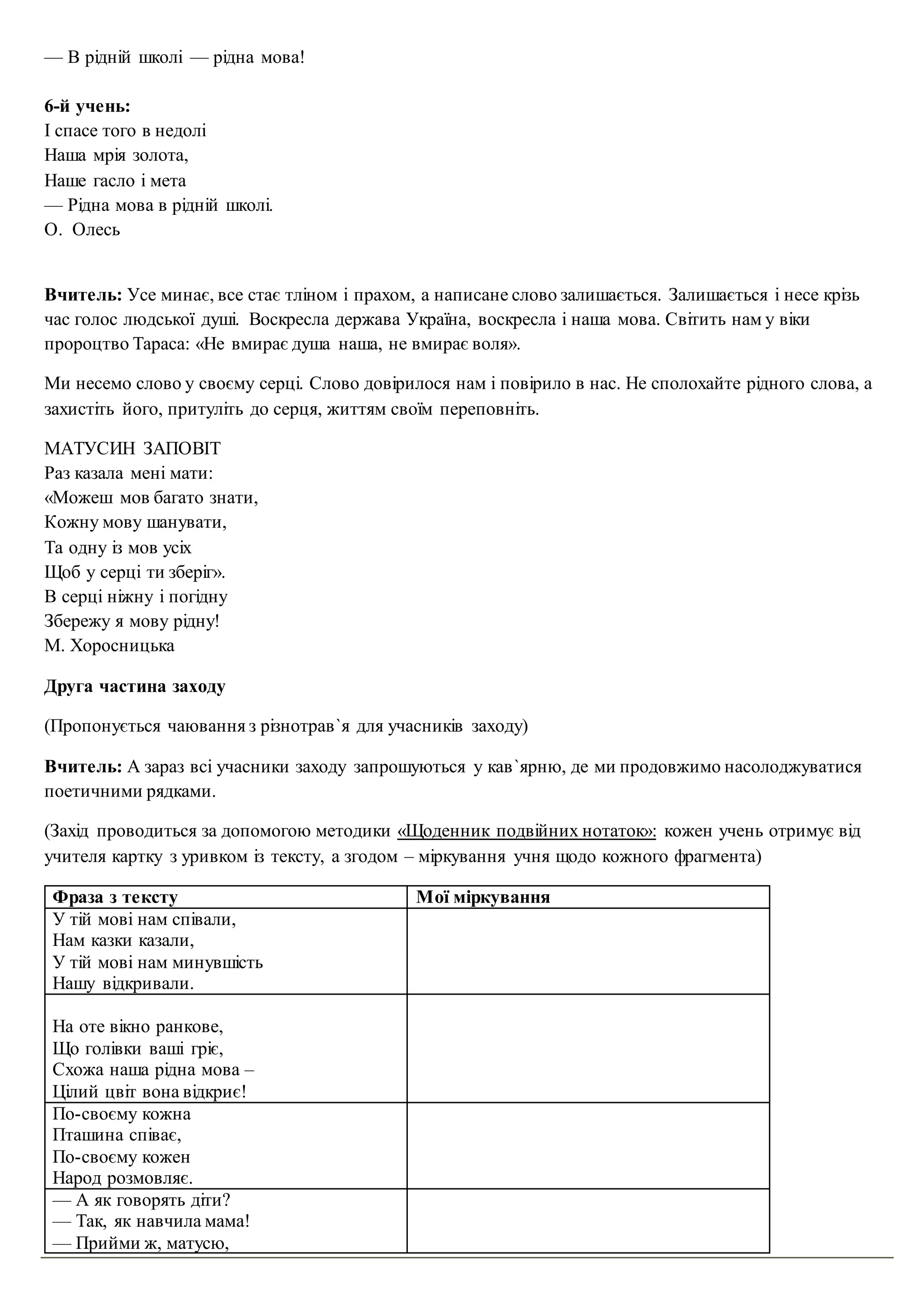 — В рідній школі — рідна мова!
6-й учень:
І спасе того в недолі
Наша мрія золота,
Наше гасло і мета
— Рідна мова в рідній школі.
О. Олесь
Вчитель: Усе минає, все стає тліном і прахом, а написане слово залишається. Залишається і несе крізь
час голос людської душі. Воскресла держава Україна, воскресла і наша мова. Світить нам у віки
пророцтво Тараса: «Не вмирає душа наша, не вмирає воля».
Ми несемо слово у своєму серці. Слово довірилося нам і повірило в нас. Не сполохайте рідного слова, а
захистіть його, притуліть до серця, життям своїм переповніть.
МАТУСИН ЗАПОВІТ
Раз казала мені мати:
«Можеш мов багато знати,
Кожну мову шанувати,
Та одну із мов усіх
Щоб у серці ти зберіг».
В серці ніжну і погідну
Збережу я мову рідну!
М. Хоросницька
Друга частина заходу
(Пропонується чаювання з різнотрав`я для учасників заходу)
Вчитель: А зараз всі учасники заходу запрошуються у кав`ярню, де ми продовжимо насолоджуватися
поетичними рядками.
(Захід проводиться за допомогою методики «Щоденник подвійних нотаток»: кожен учень отримує від
учителя картку з уривком із тексту, а згодом – міркування учня щодо кожного фрагмента)
Фраза з тексту Мої міркування
У тій мові нам співали,
Нам казки казали,
У тій мові нам минувшість
Нашу відкривали.
На оте вікно ранкове,
Що голівки ваші гріє,
Схожа наша рідна мова –
Цілий цвіт вона відкриє!
По-своєму кожна
Пташина співає,
По-своєму кожен
Народ розмовляє.
— А як говорять діти?
— Так, як навчила мама!
— Прийми ж, матусю,
 