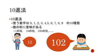 著者 結城 浩 プログラマの数学 の第1章をスライド資料にしたもの