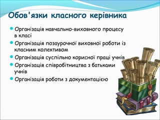 Обов'язки класного керівника
Організація навчально-виховного процесу
в класі
Організація позаурочної виховної роботи із
класним колективом
Організація суспільно корисної праці учнів
Організація співробітництва з батьками
учнів
Організація роботи з документацією
 