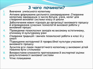 З чого починати?
1. Вивчення учнівського колективу
2. Активне формування шкільного самоврядування .Створення
колективу однодумців із числа батьків, учнів, колег для
створення виховної системи класу й школи
3. Забезпечення нових підходів до організації виховного процесу
й впровадження сучасних технологій виховної роботи у
виховний процес
4. Проведення позакласних заходів на високому естетичному,
етичному й культурному рівні
5. Створення традицій і звичаїв позакласної роботи в класі й у
школі
6. Підвищення методичної й професійної культури учасників
виховного процесу
7. Зусилля всіх ланок педагогічного колективу у вихованні дітей
повинно бути спільними
8. Використання елементів прогнозування й експертної оцінки
результативності виховної системи
9. Чітке планування
 