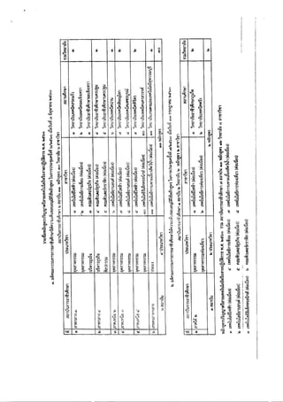 0
~
;l
;;:)
r:
;l
C'
'0:;
'l
"t~
.i'!(;l
0 "'a
~ 0
.iii
i.:
,:
.... "1~
("" ))~
e: Ii:
f~ i!.
'1;;1 .)
? I""
ll) ?
("" r
Ie c-
(;l c::
VI/'>
.3::;:
1;;:) ....
~
S
tt:";:r
I~
~
!: .~Q
~e-
ta !l.,....
s (;l
e- ;:>
a· (;l
'i?
aa ;l
t; ':s:
""
;i
s: •tt:. &:
.~':s:
::;:
~aJ
"1i> c::
;;:)
~e-
.... r-
G:I
I/'
r
c::I/'
c-
c::
ri
If"
If"
c::
••aIi:
til<
ri
ti
)fg
r-
oo
6 s (9 ~ .§) § 0
s:: 6fr
ri
~
11/'
;:Y
a...,-~("' tt:'
... s; 1;::)
r: ~ 0:; <C
e"
;' 'Ii: ';i1J I/' "7 ? C 'a I"
c:
.g ~ f~ ... ... I" r ~'§ a) Ii: Ii: (to
r-
~ '?
c;!
~
;:r
-0'
;:I" V'" G ~IF
.,.("" I)
g ~ ~
;l
1J
~
r;; e- I)
c:; ... e- ..... Ii: <Cr.: IG C -;:% I~ Oje: ;l :J
Ii: II: 1'£ 11= 1'£ Ii: Ii: Ii: a: II: ...';:1 (;l r r r .;:t f;l f;:l 4;l f;1 Iii:
Ii: G: lP 1P IP a: G: It: It: e 1J
~ 5 r- r: e-
~ ~ ~ ~ ~ c.(;) (;) (;l
)~
;;;:) ,;;:) ;;:)
I~
;:l
.~lfg ~~
.., l~1(Gi .cr; )(C '(t.; '!G
r- e- r- ("' r r r r- r c- ,-
~
;;:) ;;;::
~
;;:; ;;:> ;;;:: ;;:> ;:, ;:) ;;:)
>" >" >" :;; >" ~ ;;: s: >=,r .... ,r Ir fr ,r ~r ,r f("9 fr ,r
...
6 .SJ Ii '1:1 ~ ,G 1; ''1
"
0 <;; ~,6 i!
.~:s:
--;;- ~r")
";1
'i7
rs
ro -~
~
'l;:t
lOS~ ~ ~,
iiiro "Q' .-- c;:, "7 '7 'or'7 r.> (;l -~ .~(; ~ -V;l (0) (;l '~!: '~!: ~ '1!;1 qr '?
iii '13 "a '7
P
(0) (0)
r.l
(;)
iii r.l 'to '7
... "'I!: -~ .l G:I .~ -5 '~? -_§ '1!: c:
'"~ r -~ -~ 1;1 ~t(c;
i> r.> ri C 'e;;
c:> (0) (;l
»-s .~ -e;: -_§ .,.r .._; (i) ... <7 fj:: ;1
S
(""'
'(to
r 'Y!: Ie:: .e:: r It> r r s: E;rs::: r If" V'" ... ;:r ;a:: ;:t ~ c::
§ If.7 r.>" C ..~ ...-,:: r
'''' 'I/'> -... c- -,:: r -,:: r
($
5 e: (0) COl (&) ;;:)
r.;; ;;:)
~ fro c1;;:)
!i
.; ~ I;:> liD lID lil)
~ (!; (to roo
~ ~
(t; <C
~ ';i (~ .~';i ';i ';i ';i
~ S ;l "C "C ..... ~ ~ "CIi: (f;:
~ ~
(Al
S S 5 ;;:: S ~Ii: c: c:
IS
~
5 ',! ~ i, f:
" "
0 (5
- 6 S
-
r
r.l
""c-
c::
;l c-
;:> e- li>
c- P ,..co f~
~G
5
5 n
•• It'
II- ?
? ri ;;; «> «> ;:; ;;; ri ri
~ '"If" ... .e: Ie: ... .,. I" ...... ... II" I/' ri Ii'" ... ... ... V'
e: e:: !(.:I' I'" ... e: c: e: <:::. c:
::;: ::;: II" ,- ,~ :s: :s: :s: :s: :s: <7
c- r c- r C r r r c- ("' ri
!to l'G
,~ :s: ? C IC tt: tt: (t; .,e;; r;; ..,.. (to Ii: a< GO e; G V'
(0)' (0)' ;l ;l ('$: ..,- ro" 10)" ro' r.;' -;:>
!iiC
111:
("
1P
.$.-
'"'I"- ,-c- ., c:;
<;:: r tt:
-5 <r. fJ
"
,J .f) Ei 'd ~c- cc
co '7 "7 ,OJ (OJ r.:> r
«; r r ~;::x 1;1 ~""f
C;«:; rr; .>,~
~ ~~ V'
c:: c: ~ ,.b
G:6: 6: <&. <J;: c>= T-r- r .. r ,oo
c:; c:; c:; c:; C~ :;
-v:;:: S Ji) 6 ",l ~ .G
.~5 j):;; .il
fro
~
r-
"/)
Ii:c::
111: -'C
;l Q
s s )~
'(G C S
1'£ Ii:
r ';l
lP (I;
r
:::'"'.ill )~
r: c-
;;:) ;;:)
s: s:qr K"
..r-
Ii ,.i)
~.'i?
~ro,- ::p
(-
j)
tc
S!
...
~
~"7
c::
'"'«:;
"'~:s: Q
,..... -.5-.;J r ..Q
;:) P ";:I S(G fl= Q '1~r- IP;;:) r "$ '"s: It> G>
.. c- os:
.§)
.;:: If"
-;:: r
'5 S
c;::
1;:)
It:: tt:
r
';i ';ico
Ie "C "'1i:(j
~ ~
li G .f)e:
~o;::
'"I;~
r
ro
...('"
e:
-5 r-,.- r
f~
c:;
Ptc ero r
s: ;;:)
5
5 '1~
n
•• "7 ...I"-
G)
?
-;:l
os:
~ri ;l
If" If"
If" If"
c:: c::
:>: :;:
r e-
tc Ie
S s:(0)' ..,.
);
C
tit:
("
iP
.~r
ro
..('"
~<:::
;:s
G~~r
G
£Jro
'Ii:
"CCr
c:;
"1':;;;: IS
 
