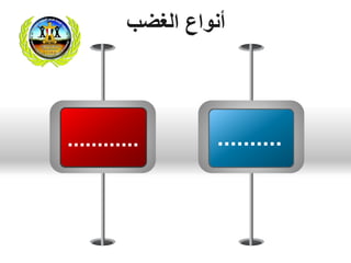 ‫الغضب‬ ‫أنواع‬
......................
 